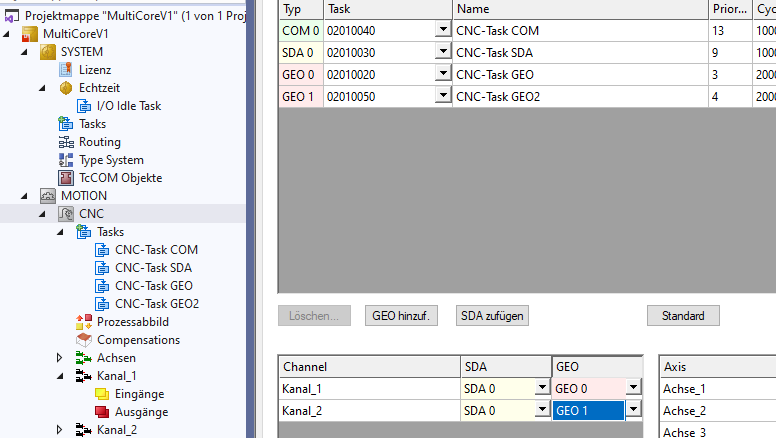 Assign the interpolator of channel 2 to the new context