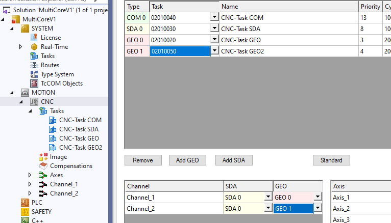 Assign the interpolator of channel 2 to the new context