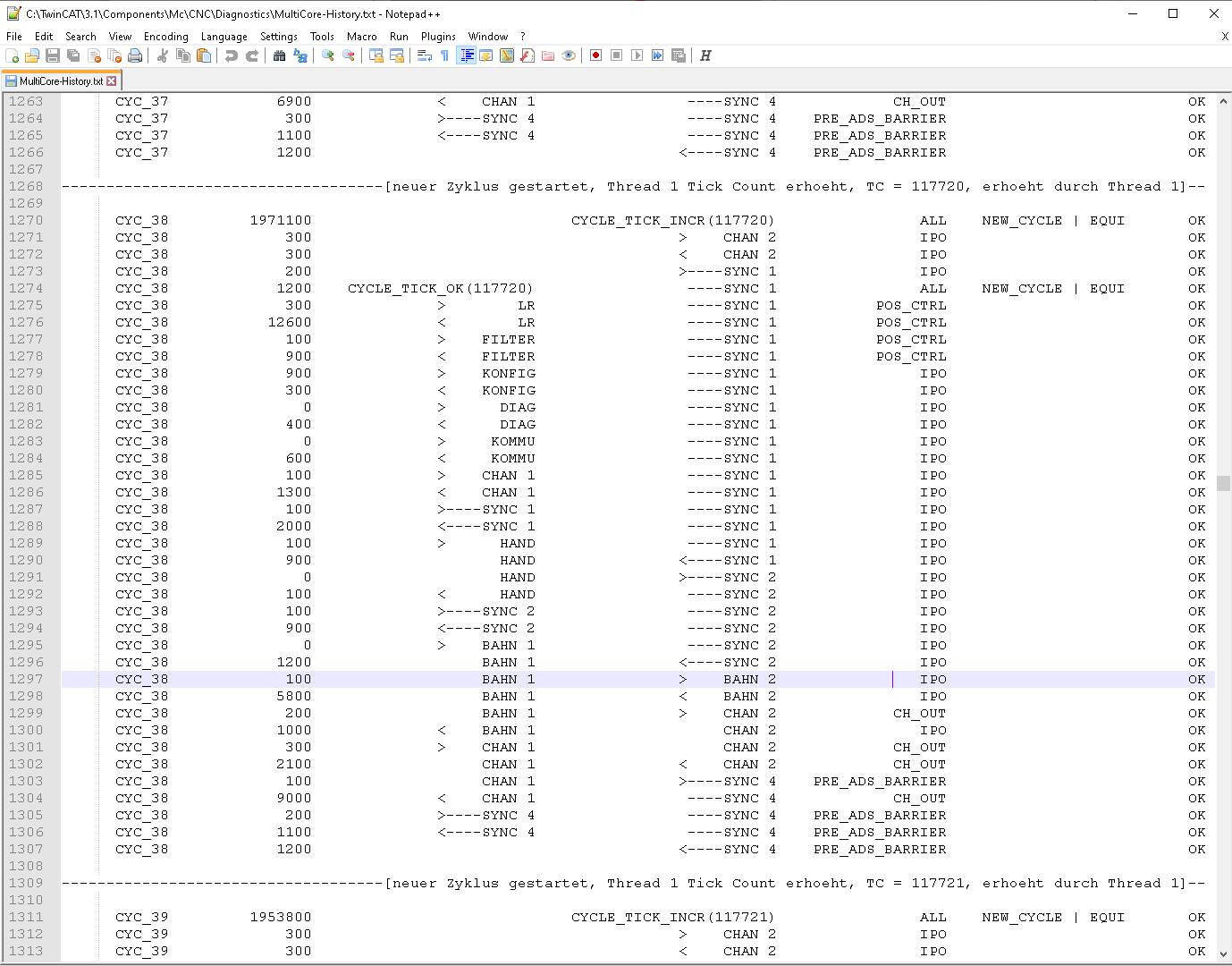 Example output of a MultiCore schedule diagnostic file